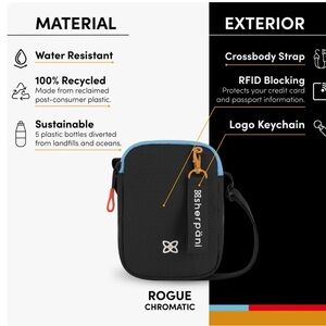 Sherpani Rogue Chromatic Black Belt Bag